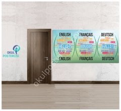 İNGİLİZCE POSTER 2