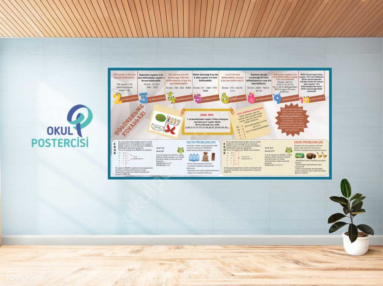 Bölünebilme Kuralları Posteri 100X200 - Folyo-Forex