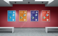 Ellerimizi Ne Zaman Yıkamalıyız Posteri Folyo-Forex - 35x50 - Kırmızı