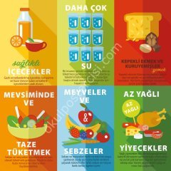 BESİNLER POSTER