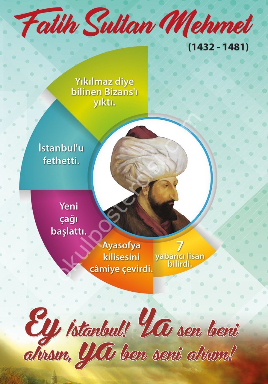 FATİH SULTAN MEHMET POSTERİ