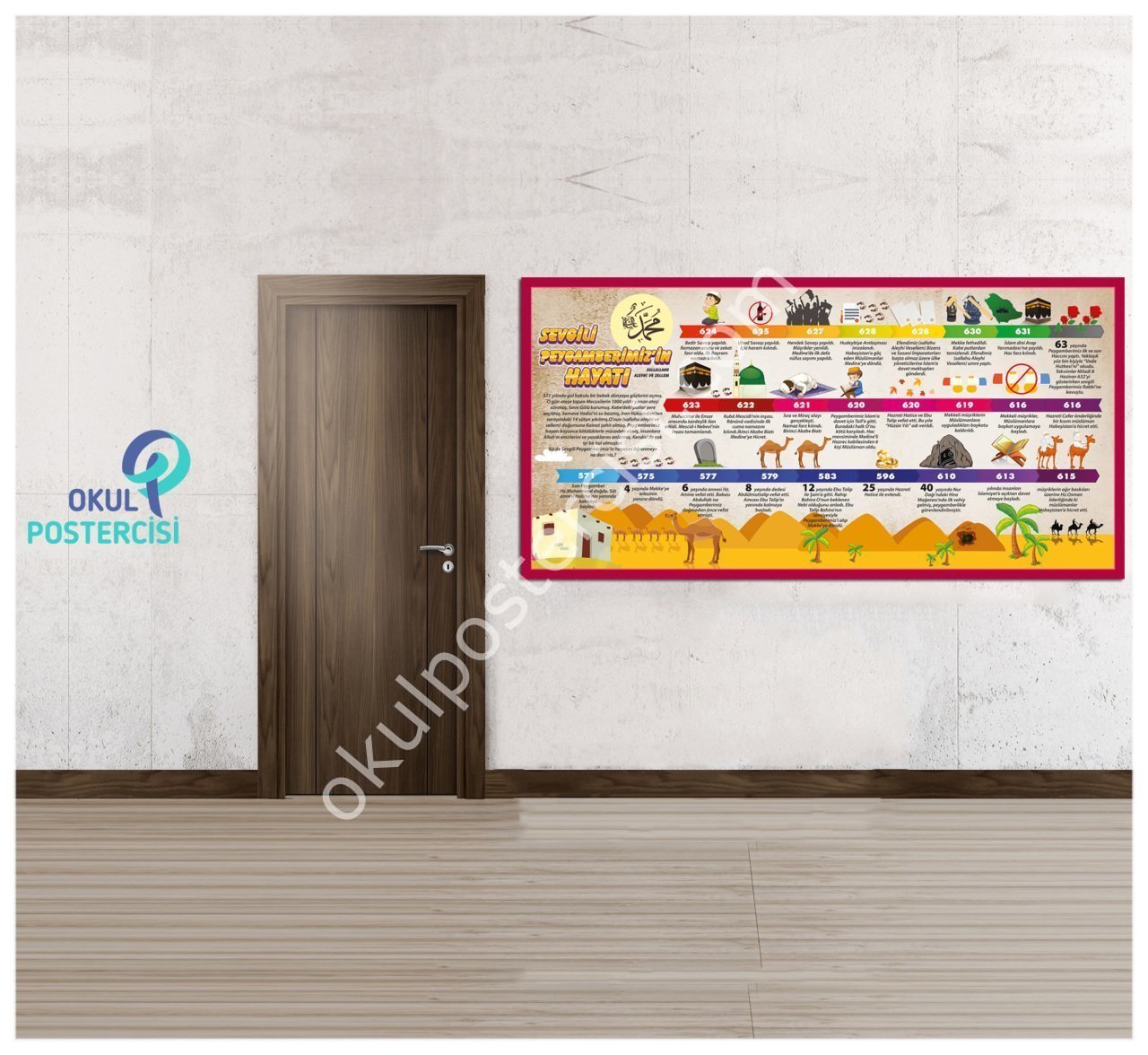 Peygamberimizin Hayatı 100X200 - Folyo-Forex