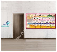 Peygamberimizin Hayatı 100X200 - Folyo-Forex