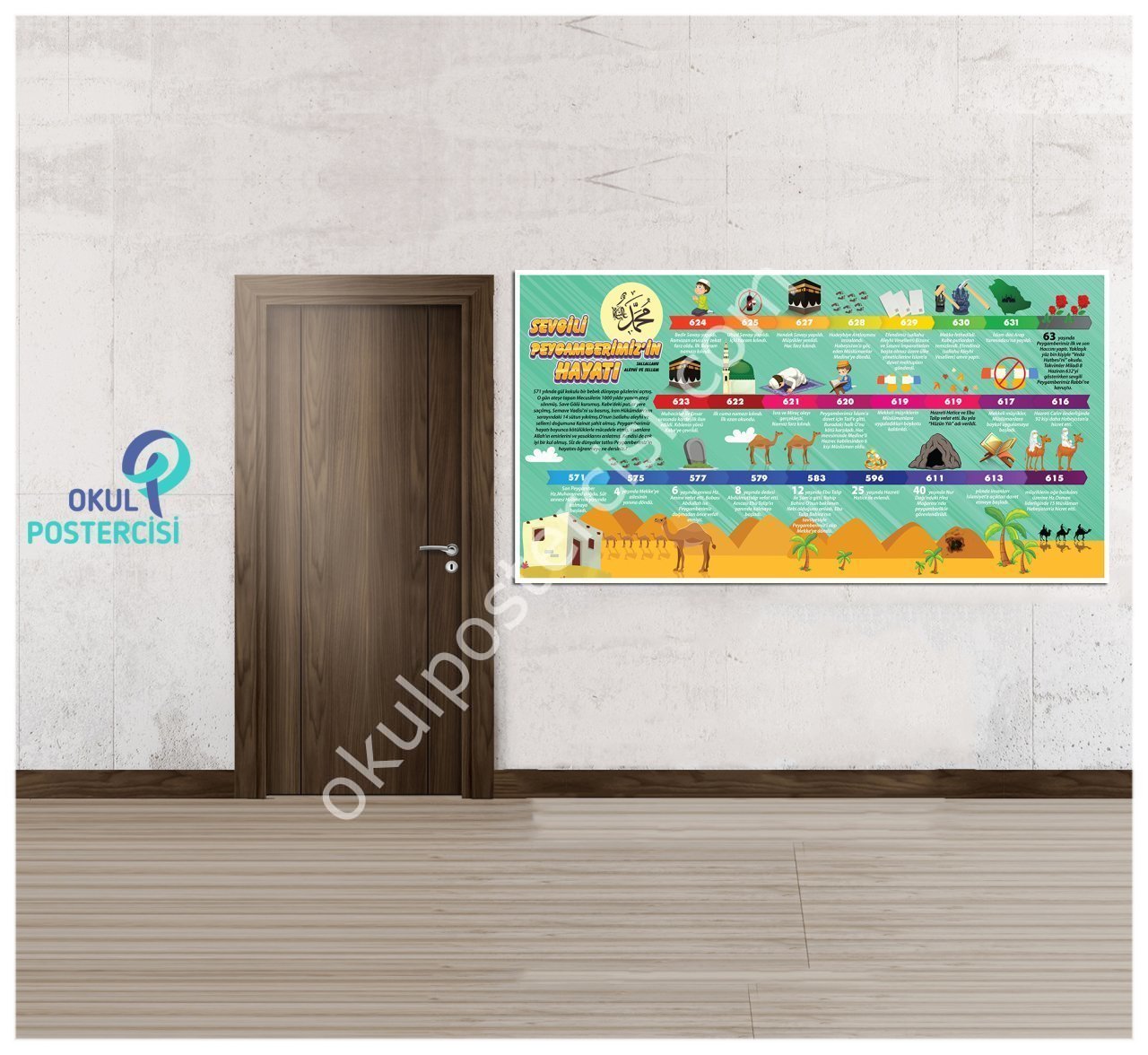 Peygamberimizin Hayatı 100X200 - Folyo-Forex