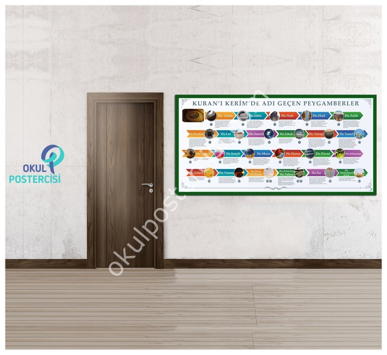 Kuranda Adı Geçen Peygamberler 100X200 - Folyo-Forex