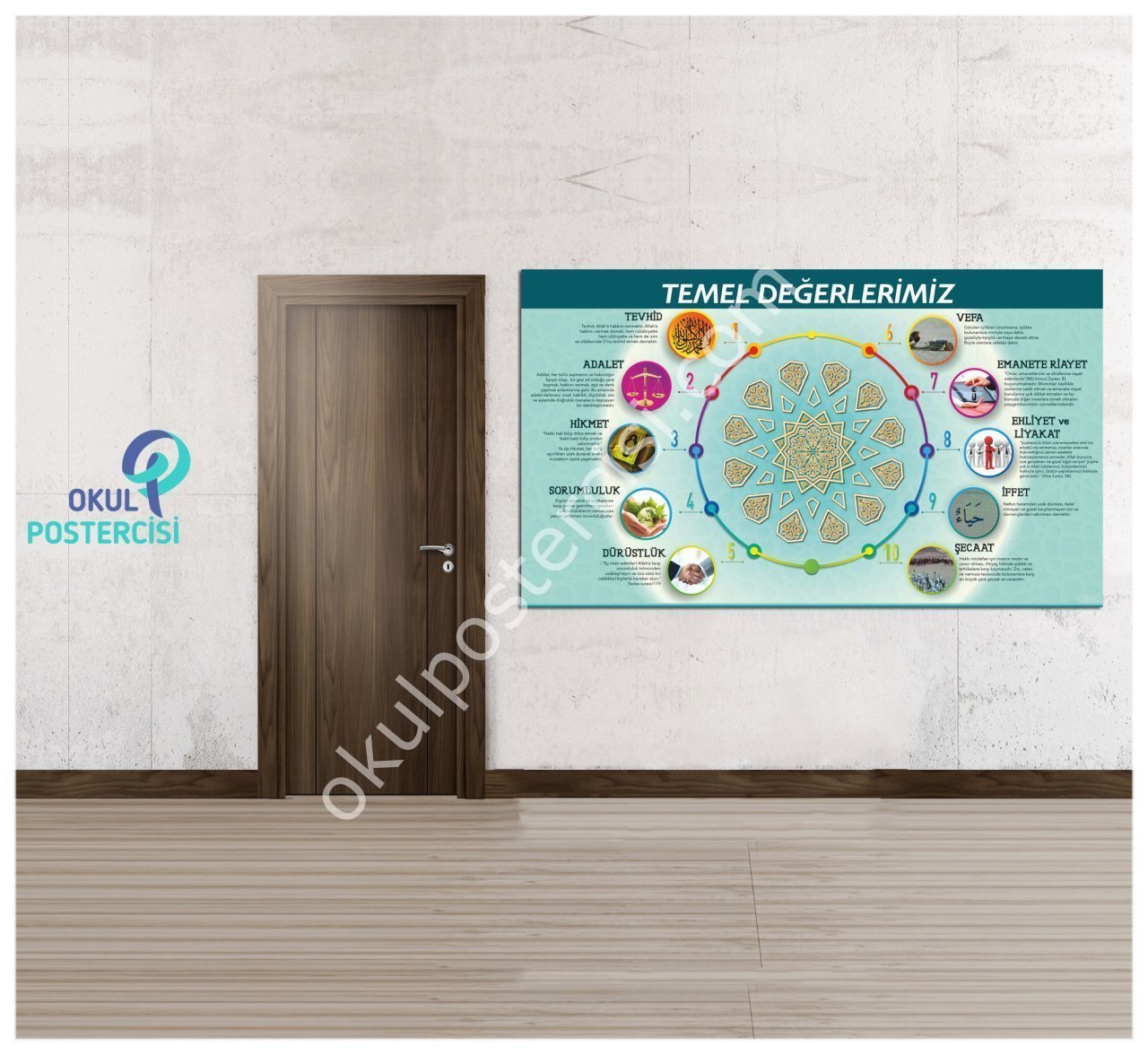 Temel Değerlerimiz 100X200 - Folyo-Forex