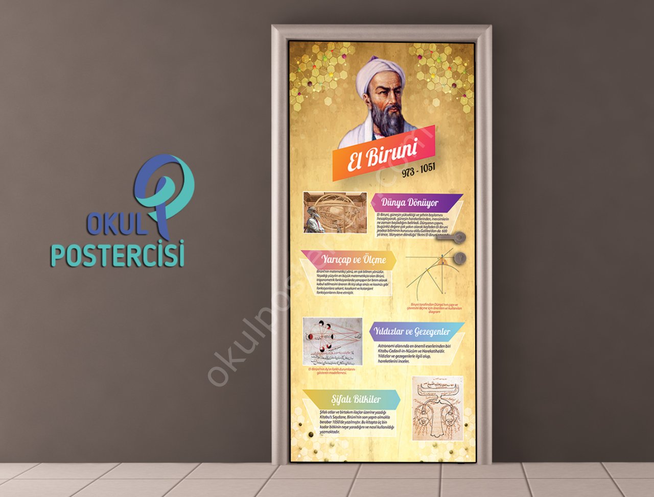 El Biruni Kapı Giydirme