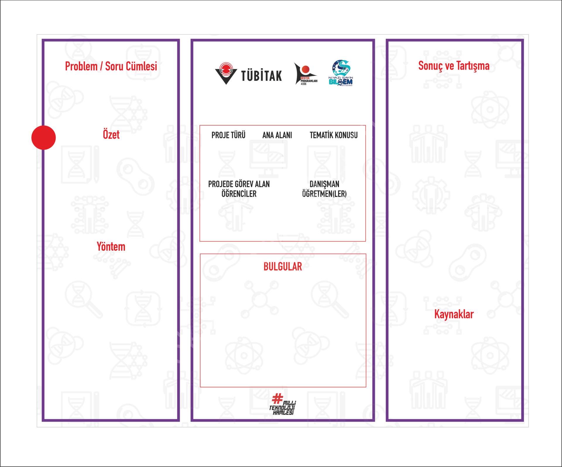 Tübitak 4006 Sunum Panosu Şablonu (75x100)