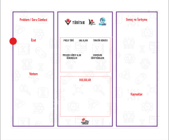 Tübitak 4006 Sunum Panosu Şablonu (75x100)