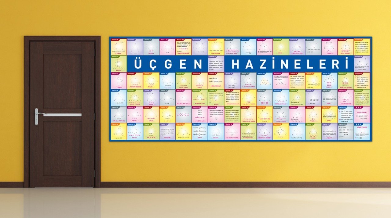 Rehberlik Posteri 100X200 - Folyo-Forex